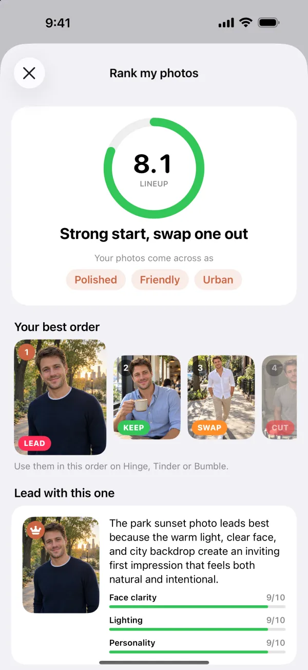 AskCupid Rank my photos result with the best lead photo and the right order